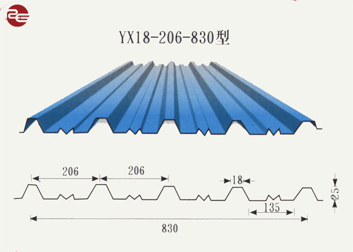 0.12 × 1250 মিমি রঙ লেপা কোল্ড ঘূর্ণিত ইস্পাত / পিপিজিআই ছাদ শীট 0.12-0.2 মিমি বেধ